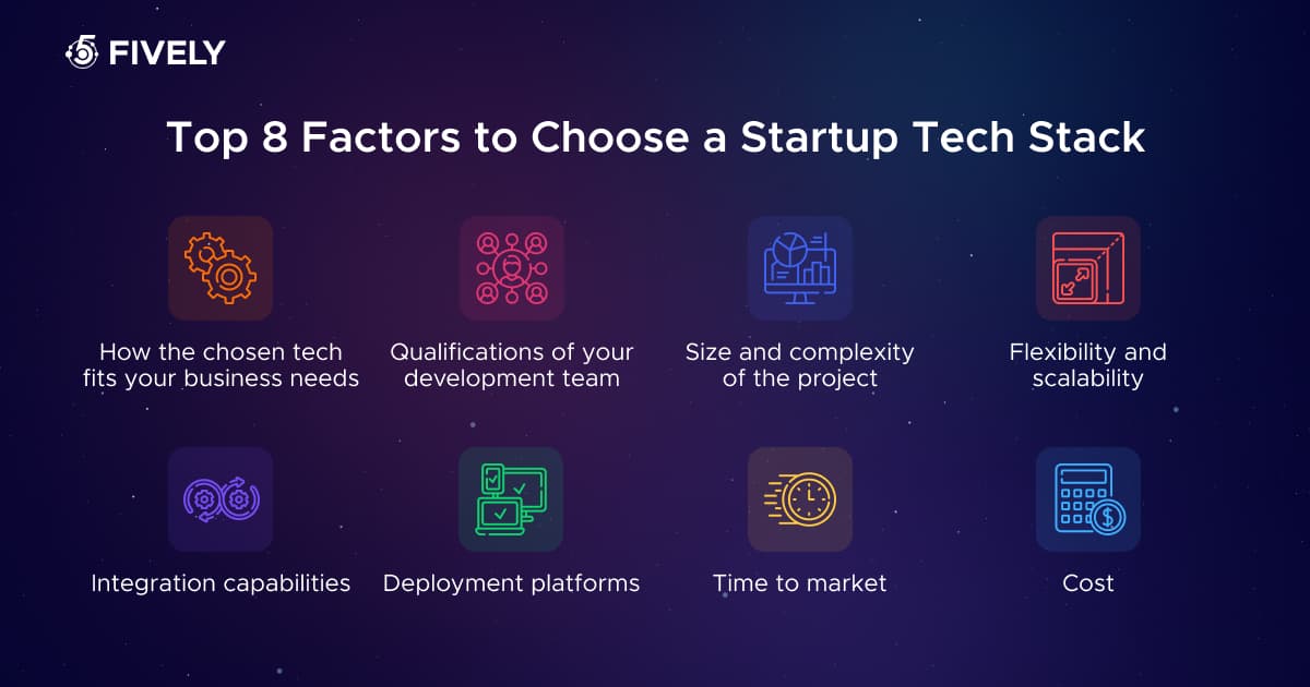 The Complete Startup Tech Stack Guide for 2026