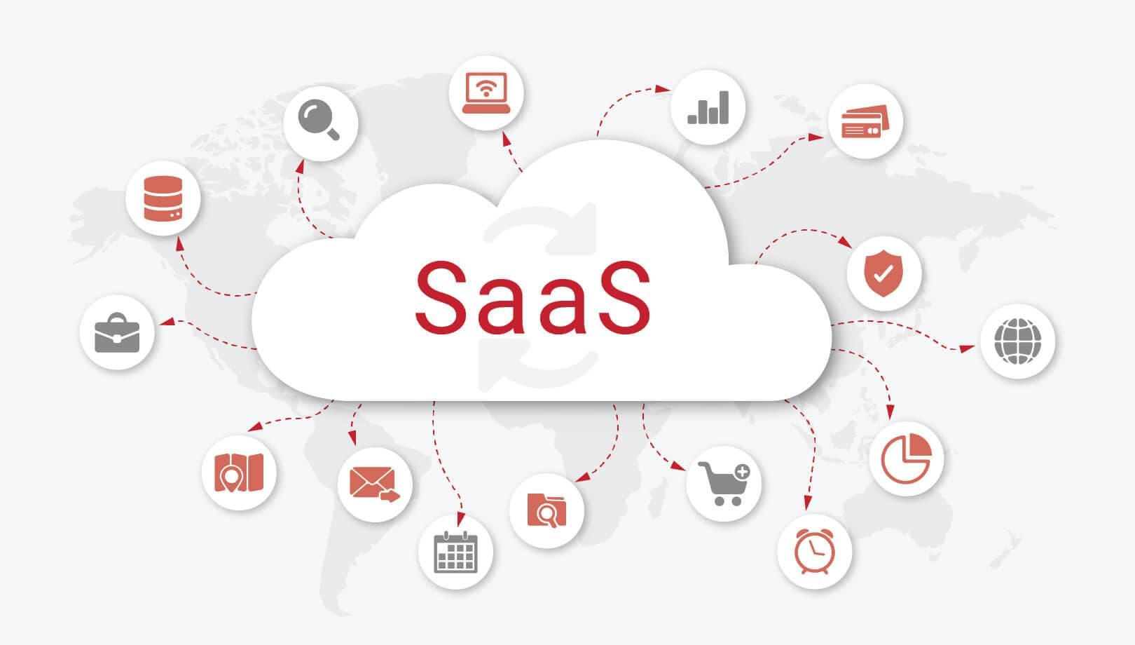 The Founder's Guide to SaaS Development: From Idea to First 100 Users
